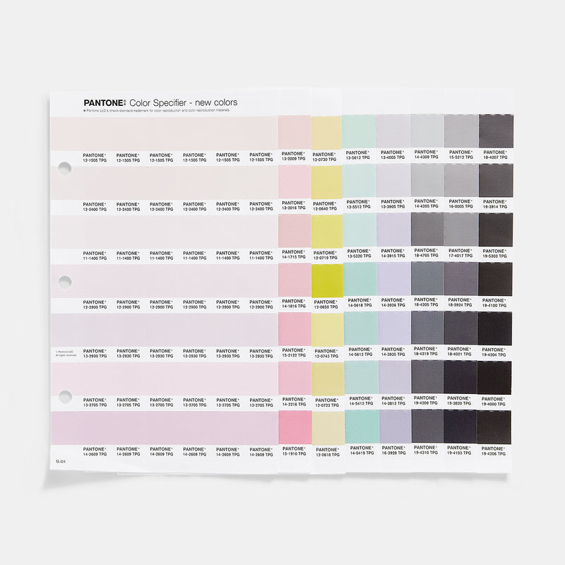 PANTONE FHI Color Specifier und Guide und Dualities Erweiterungspaket