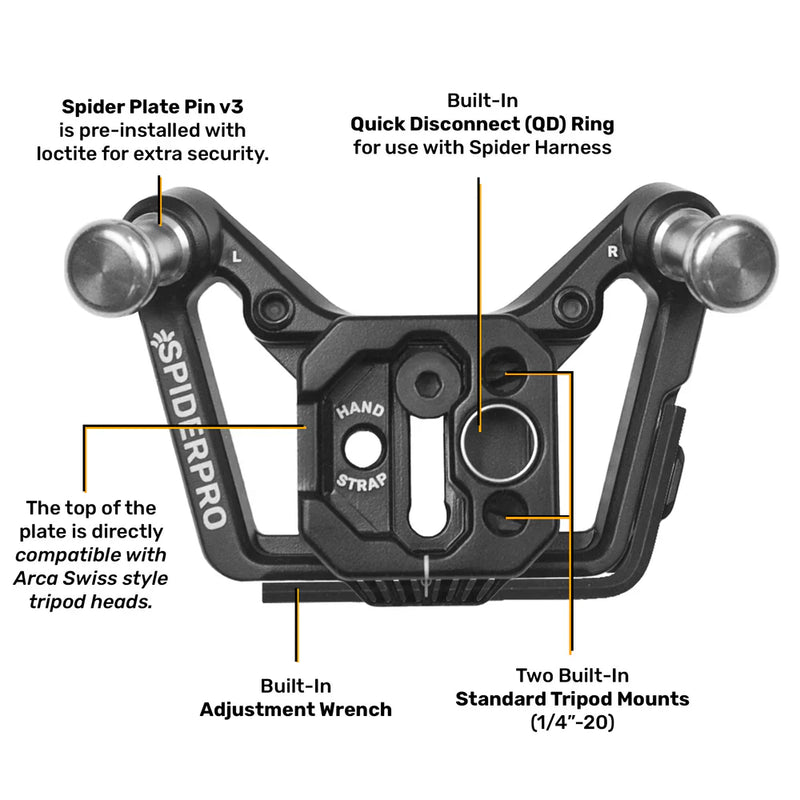 SpiderPro Dual DSLR & Mirrorless Camera System V3 Black