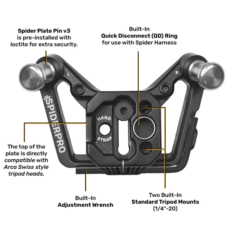 Spider X Backpacker Kit V3