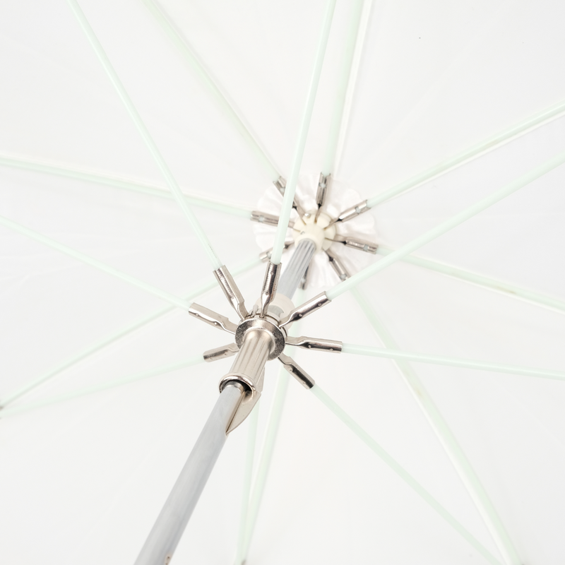 Rogue Umbrella Travel Kit (38” umbrella reflector with diffuser + 32” translucent umbrella)